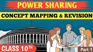 Power Sharing Class 10 animation  Class 10 Civics Chapter 1  CBSE  NCERT  Part 1 [upl. by Asserrac578]