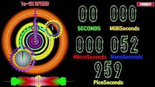 100 nanoseconds with a speed of x10E9 timer countdown alarm🔔 [upl. by Arraeit]