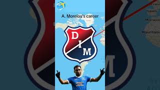 Alfredo Moreloss career🇨🇴 [upl. by Syla]