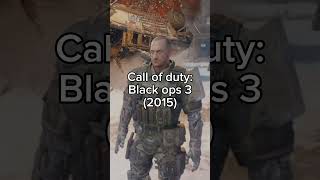 Call of duty evolution callofduty callofdutymw edit [upl. by Otreblada537]