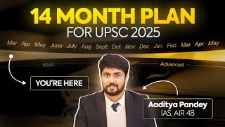 99 Aspirants have goals Rankers have system 🔥 AIR 48 IASAaditya upsc [upl. by Milicent]