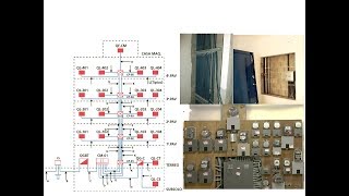 A289 PRUMADA ELÉTRICA DE UM INSTALAÇÃO ELÉTRICACONHEÇA O PROJETO E VEJA COMO SE FAZ [upl. by Ahsaele]