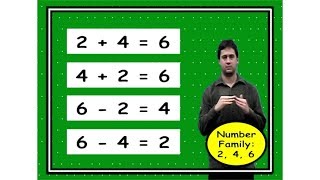 Sign Language  Math Facts  Add Subtract  2 4 6 [upl. by Kato579]