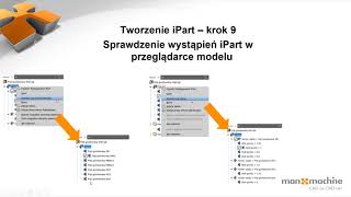 Autodesk Inventor – Tworzenie części iPart [upl. by Teplica]