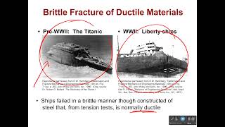 Ductile to Brittle Transition [upl. by Ajan]