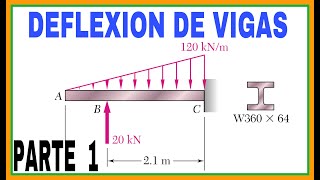 DEFLEXIÓN DE VIGAS A TRAVÉS DE MOMENTOS DE ÁREA Ejercicio 9102 Mecanica de materiales BEER 5ª Ed [upl. by Annuahs]