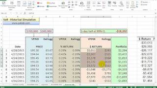 ValueatRisk Calculation  Historical Simulation [upl. by Atiuqrahc]