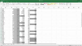 AAT Level 3 Osborne Book Chapter 3 Exercise 2 Stage 2 [upl. by Ernesto]