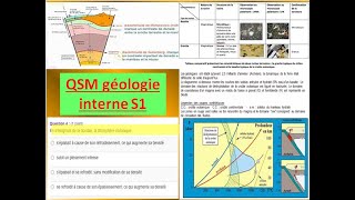 qcm de la géologie s1 2022 [upl. by Chiarra]