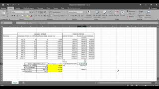 Análisis de Sensibilidad Financiera [upl. by Libre]