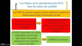 Les limites des tables de mobilité sociale [upl. by Kalmick]