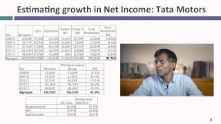 Session 31 Cash Flows amp Growth Rates [upl. by Drawde]