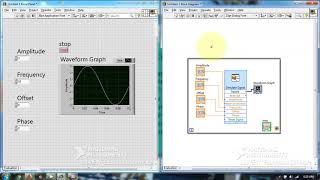 How to generate signals such as Sine Square Sawtooth Traingular dc using LabVIEW [upl. by Gilburt7]