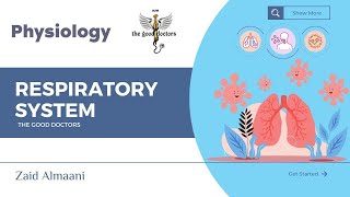 Lecture 7  Perfusion ventilation equation physiology RS [upl. by Rebeca701]