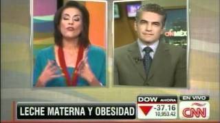 Dr Gustavo Orozco en el programa Notimujer de CNN [upl. by Coughlin]