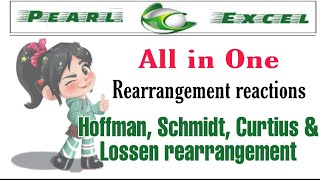 Rearrangement reactions Hoffman Curtius Schmidt amp Lossen All in One [upl. by Steinway]