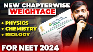 Chapterwise Weightage for NEET 2024  Physics Weightage for NEET 2024  Biology Weightage NEET 2024 [upl. by Phillips467]