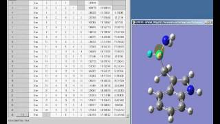 how to modify a dihedral angle in Gaussian [upl. by Animrelliug]