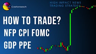 How to Trade NFP News Like a Pro Master Forex Strategies [upl. by Valery]