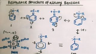 resonance structures of alkoxy benzene l chemistry l [upl. by Geraint]