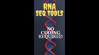 Top Five tools for RNA seq data analysis [upl. by Peoples]