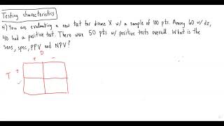 Testing Characteristics Sensitivity Specificity PPV NPV Question 4 [upl. by Ellered]