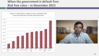 Session 5 Estimating Hurdle Rates  The Risk free Rate [upl. by Oriane]