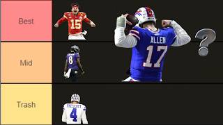 Ranking the 100 Best NFL Players NFL Top 100 Players Tier List 2024 Power Rankings [upl. by Ttessil]