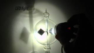 Crookes Radiometer  under different light [upl. by Ia]