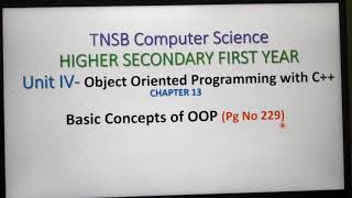 Basic Concepts of Object Oriented programming  OOP part 2 in Tamil A Jaya Mabel RaniAP [upl. by Urba]