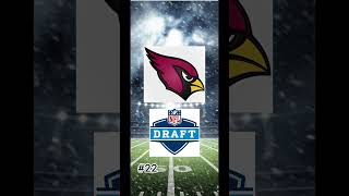 Projecting the NFL Draft order [upl. by Candi407]