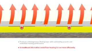 How to Install an underfloor heating and acoustic dry screed system with ScreedBoard [upl. by Joselow113]