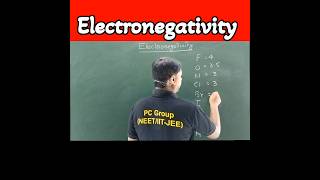 Electronegativity Trick shorts viralvideo [upl. by Gothurd]