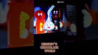 Hersheys Chocolate World [upl. by Enilemme]