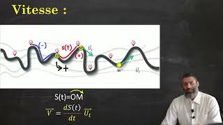 Cours7 Coordonnées intrinsèques [upl. by Katee]