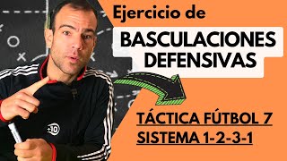 Fútbol 7 Táctica  🚀3 Tareas para trabajar las BASCULACIONES DEFENSIVAS  Sistema 1231 [upl. by Edmond562]