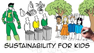 Sustainability for kids whiteboard animation [upl. by Ibrad]