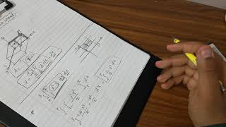 Calculus  double integration [upl. by Kalfas]