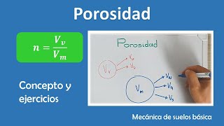 Porosidad concepto y ejercicios  Mecánica de suelos básica [upl. by Ephram567]