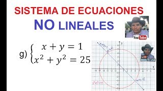 g Sistema de Ecuaciones NO lineales de 2x2 Intersección de una circunferencia y una recta [upl. by Ennaear]