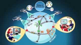 Questce que les réseaux de communication  Comment ça marche Internet  🤔🌐 [upl. by Iris463]