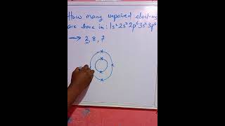 Electron Configuration of Elements [upl. by Dnomal775]