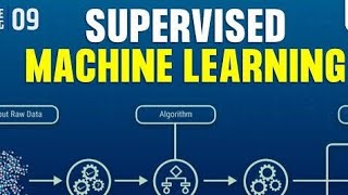 L4  What is Supervised Learning  Supervised Learning  Machine Learning Tutorial [upl. by Olds]