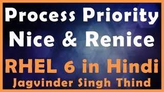 ✅ How to change Priority of process application program with Nice and Renice Redhat Linux 6 in hindi [upl. by Lewison]