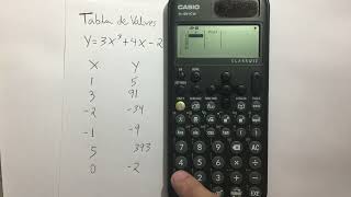 TABLA DE VALORES con calculadora Casio fx991 CW [upl. by Angeli]