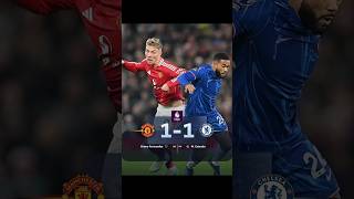 Manchester United vs Chelsea Highlights [upl. by Graniah]