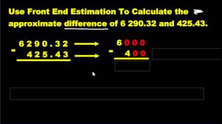 Front End Estimation [upl. by Adnohral]