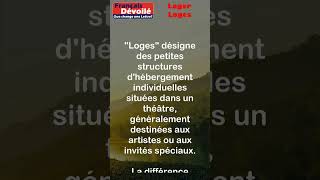 Loger et Loges shorts Une Lettre [upl. by Nellaf]