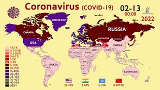 The Complete History of Coronavirus Infection Rate [upl. by Barrie]