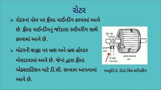 ET07Working principle of synchronous motor effect of change excitation and load [upl. by Fen]